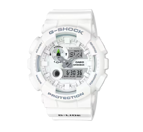GAX-100A-7ADR